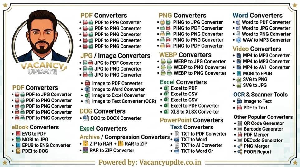 All Pdf Tools