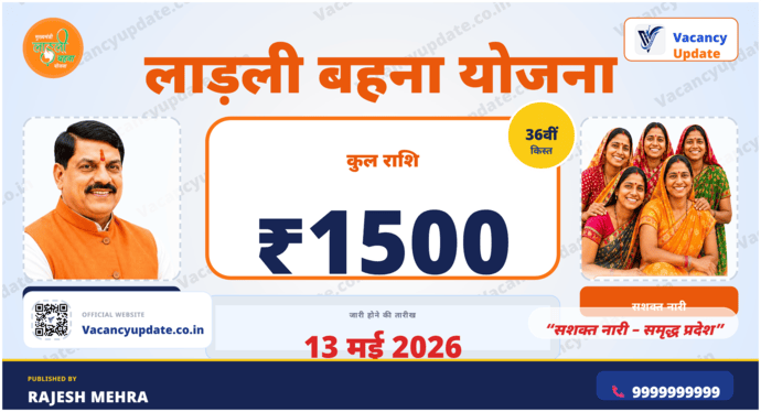 Ladli Behna Banner Poster-VacancyUpdate